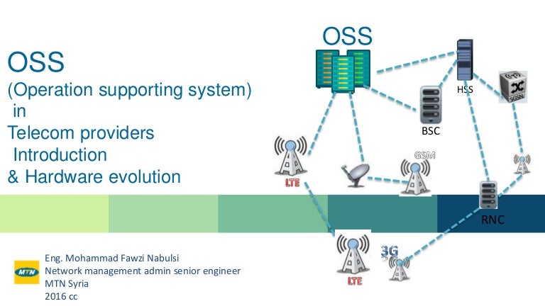 Oss bss presentation_introduction and hardware evoluation