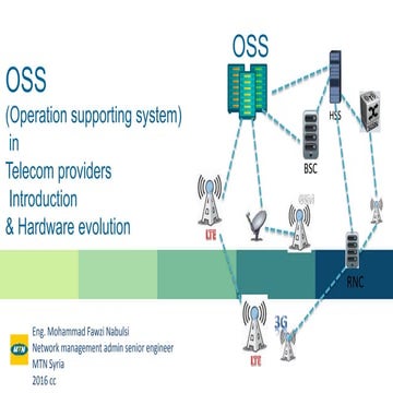 Oss bss presentation_introduction and hardware evoluation