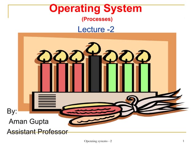 Operating System Scheduling