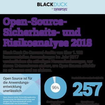 Open-Source- Sicherheits- und Risikoanalyse 2018