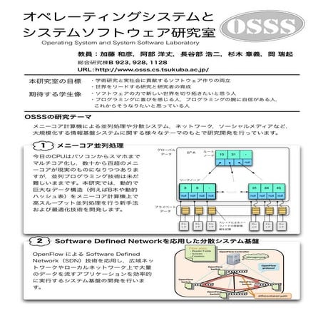 研究室紹介（2014年度卒研生募集）