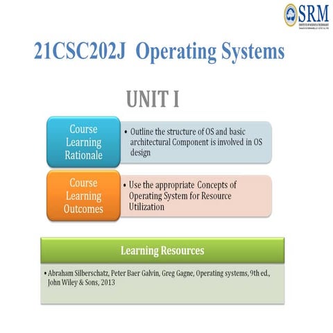 Operating system in engineering unit 1 full pdf