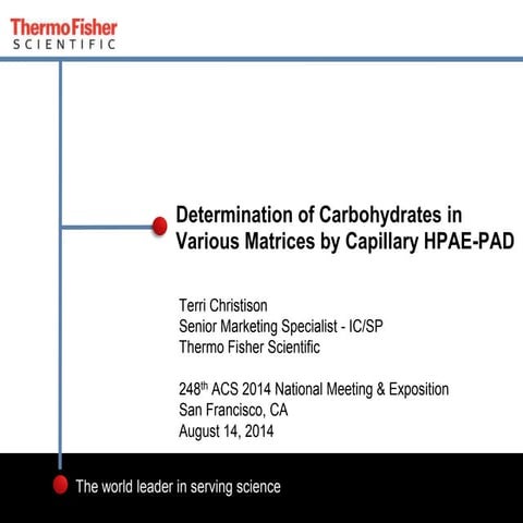 Determination of Carbohydrates in Various Matrices by Capillary High-Performa...