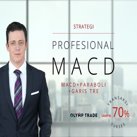 Macd Professional_ Indonesia