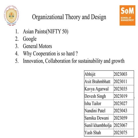 OTD presentation.pptx