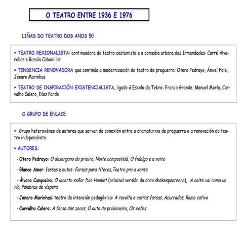 O teatro entre 1936 e 1976. guión