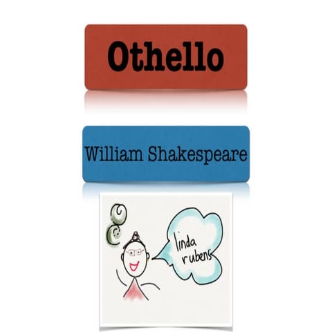 Othello essay help | PDF