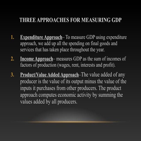 Other measures of income