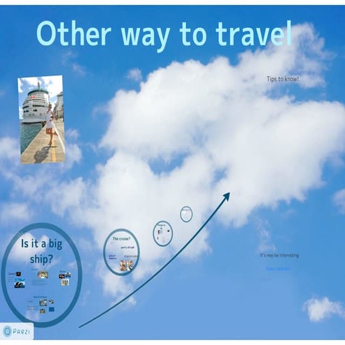 Other way to travel by Anna Lukyanenka