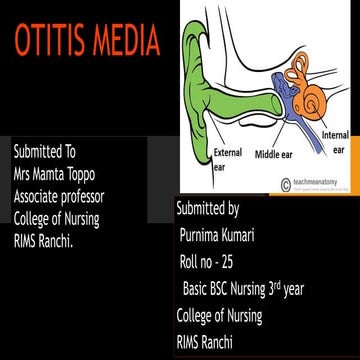 Otitis media ear infection ppt