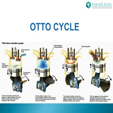 Otto Cycle | Mechanical Engineering | PPTX