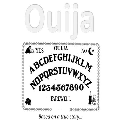 Ouija Presentation | PPT