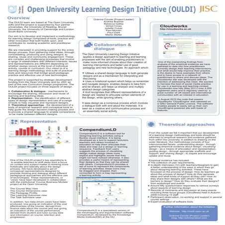 Poster for the OULDI project