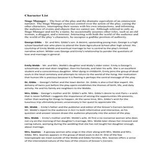 Our town,character list