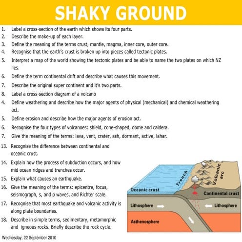 How to make an ocean floor model