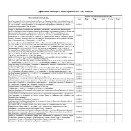 Outage_schedule from_April_14_to April 21, 2024 -2.pdf