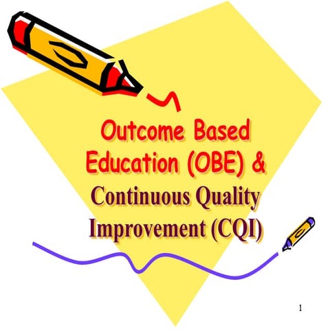 Characteristics of OBE curricula  in Nursing