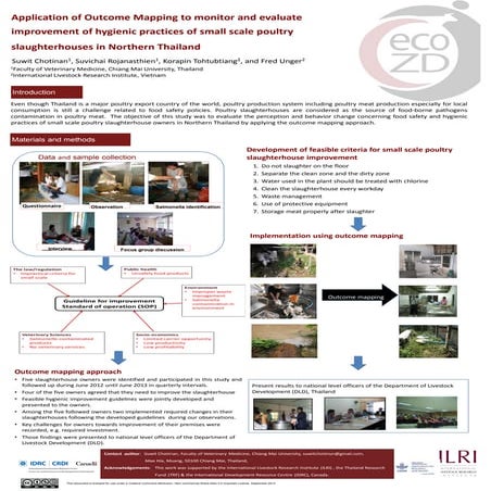 Application of Outcome Mapping to monitor and evaluate improvement of hygieni...