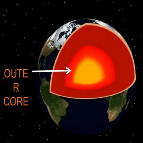Outer core | PPTX