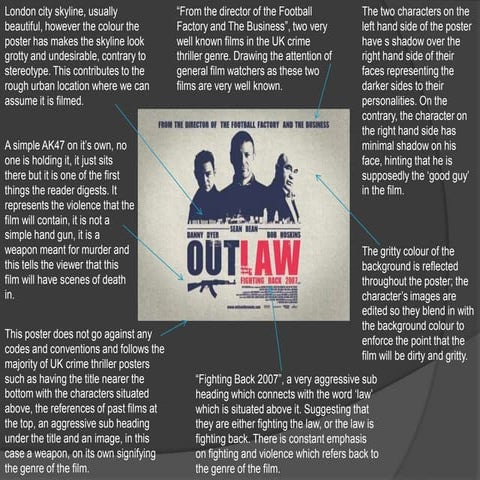 Outlaw Poster