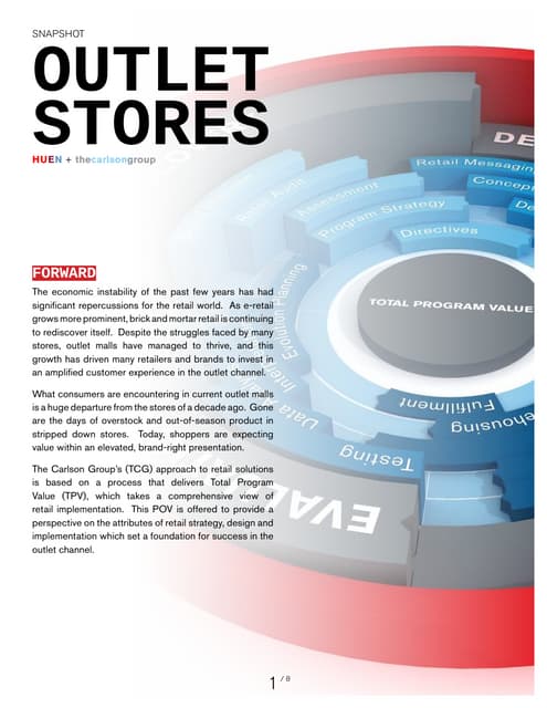 Supply Chain Management WorldCo.LTD.pptx