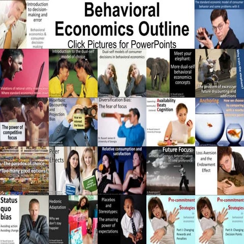 Outline for Behavioral Economics Course Component