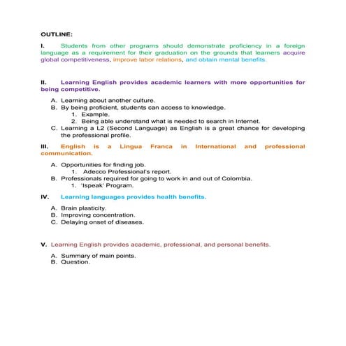 Outline english essay