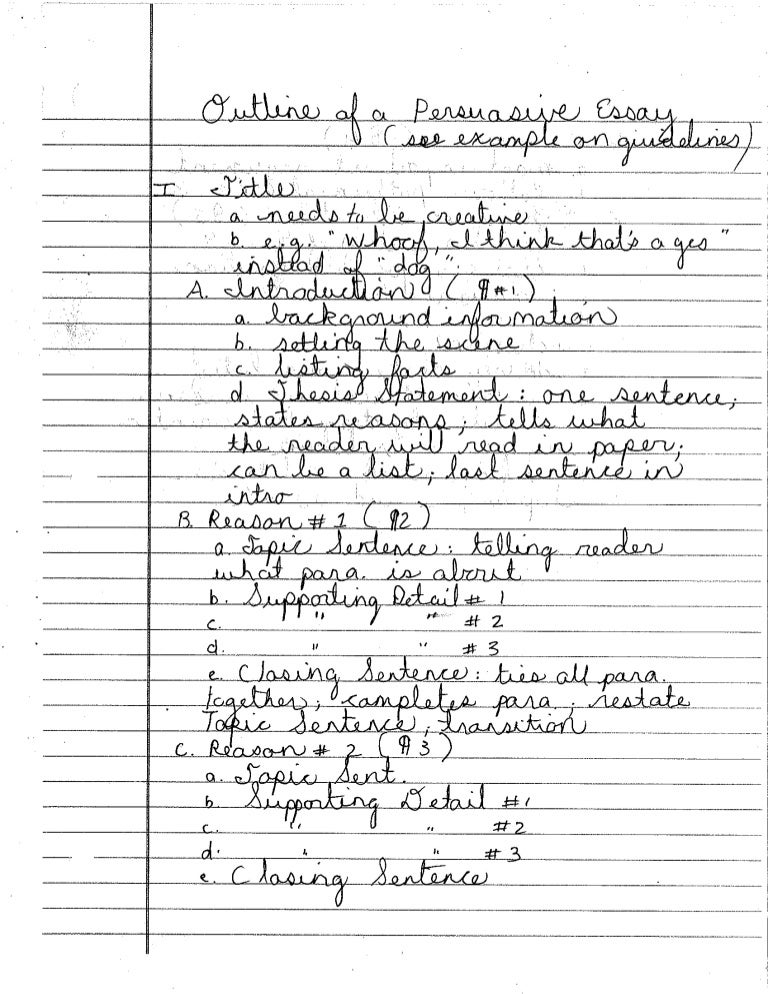 Outline of a persuasive essay