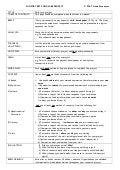 Junior cert home economics project folder Junior cert home economics project folder
