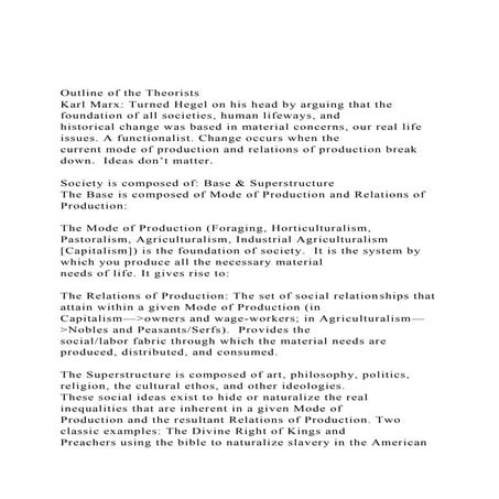 Outline of the TheoristsKarl Marx Turned Hegel on his head .docx