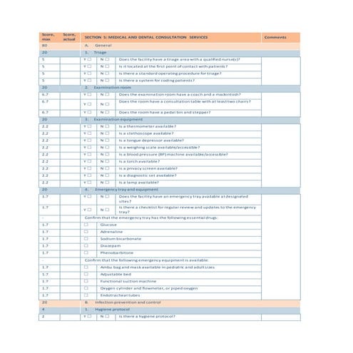 Outpatient audit tool | PDF
