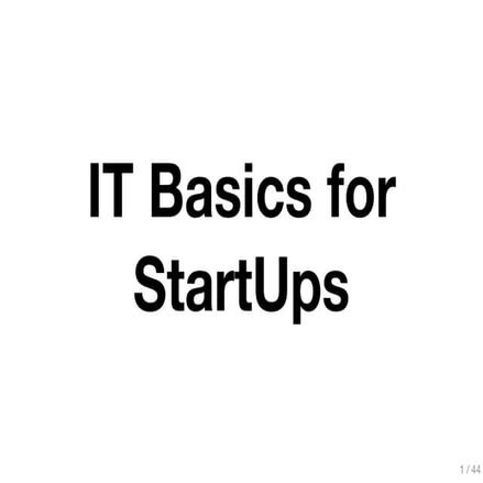 Building a startup ecosystem in Q8 | PDF