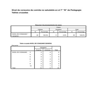 SPSS tablas cruzadas