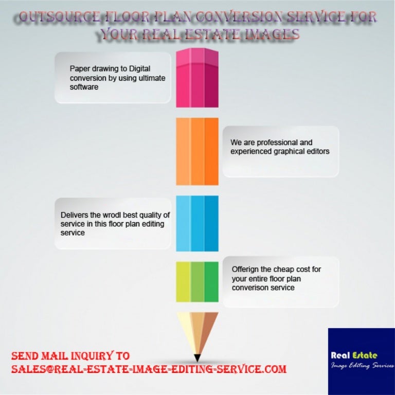 Outsource Floor Plan Conversion Service To Create 2 D And 3d Visuals