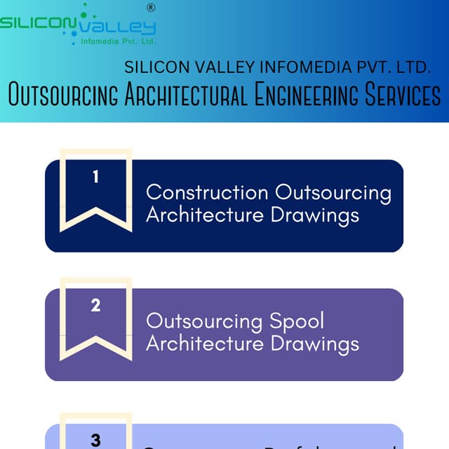 Outsourcing Architectural Engineering Services.pdf