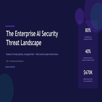 Enterprise AI Security Threat Landscape: Shadow AI, Prompt Injection ...
