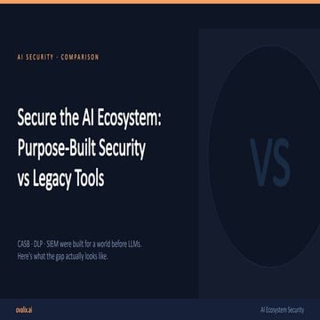 Purpose-Built AI Security vs Legacy Tools: Closing the Gap | PPTX