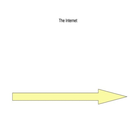 Open Video Conference Present.