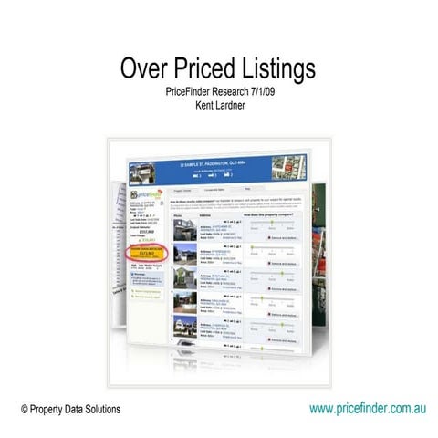Chapter 6 Price | PPT