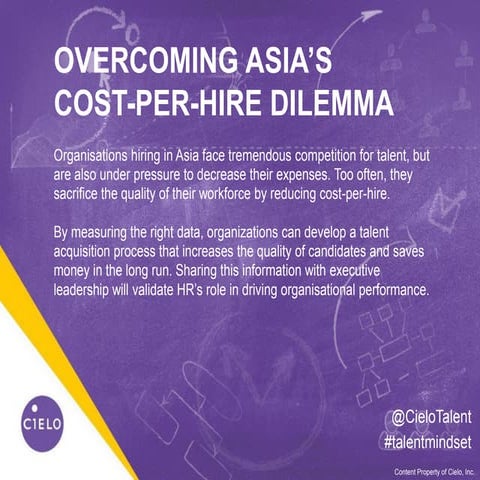 Overcoming Asia's Cost Per Hire Dilemma