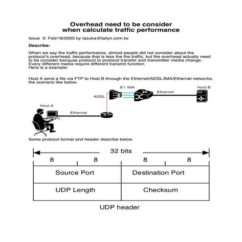 Ieee 1588 ptp | PDF