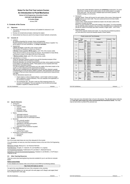 fluid mechanics