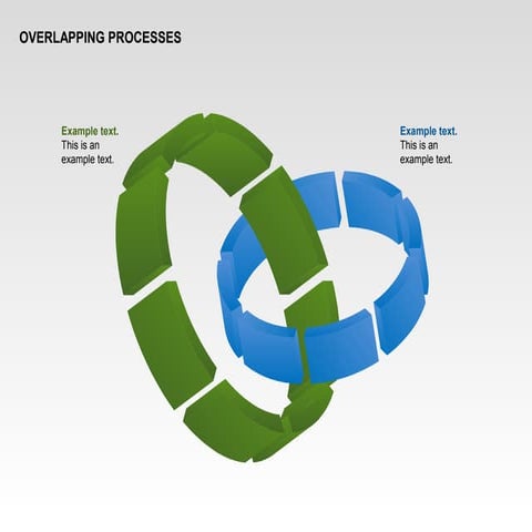 Overlapping Processes