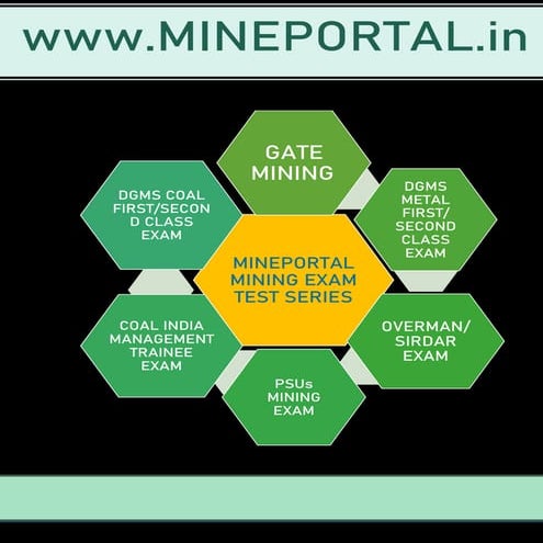 Overman Shift report format opencast and underground coal mine..pdf