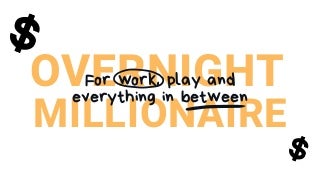 Learn The Best Way To Make Money Online!