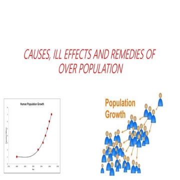 Overpopulation