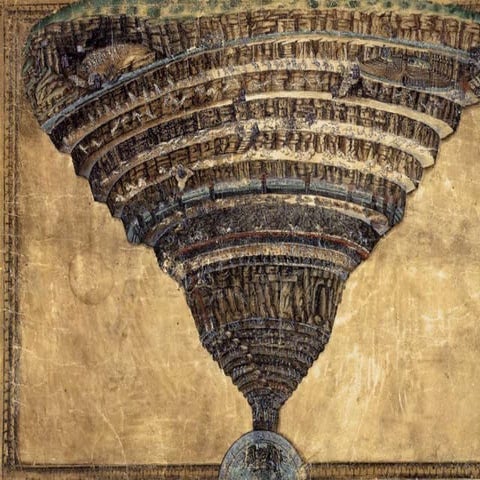 Overpopulation presentation