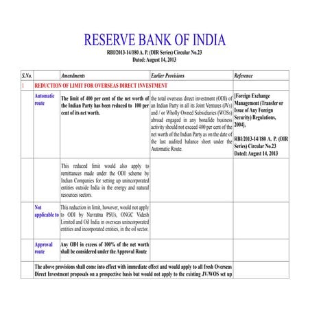 RBI Circular on LRS (Liberalized Remittance Scheme) | PDF