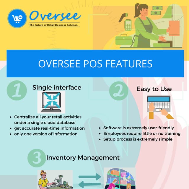 Oversee pos features PDF