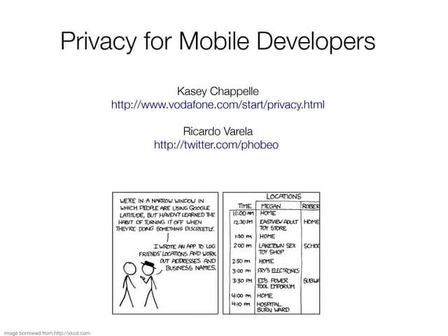 Over The Air 2010: Privacy for Mobile Developers